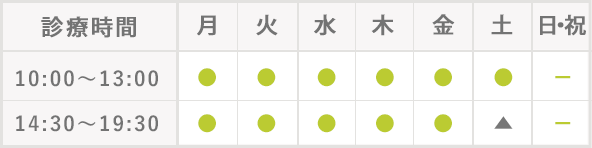 【受付】平日10:00～19:30（ 土曜18:00迄）【休診日】 日・祝日